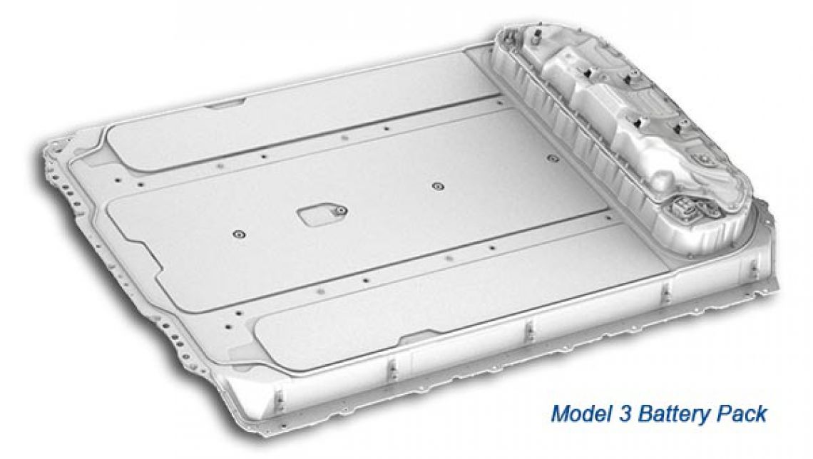 Model 3/Y: Batteri og Lading